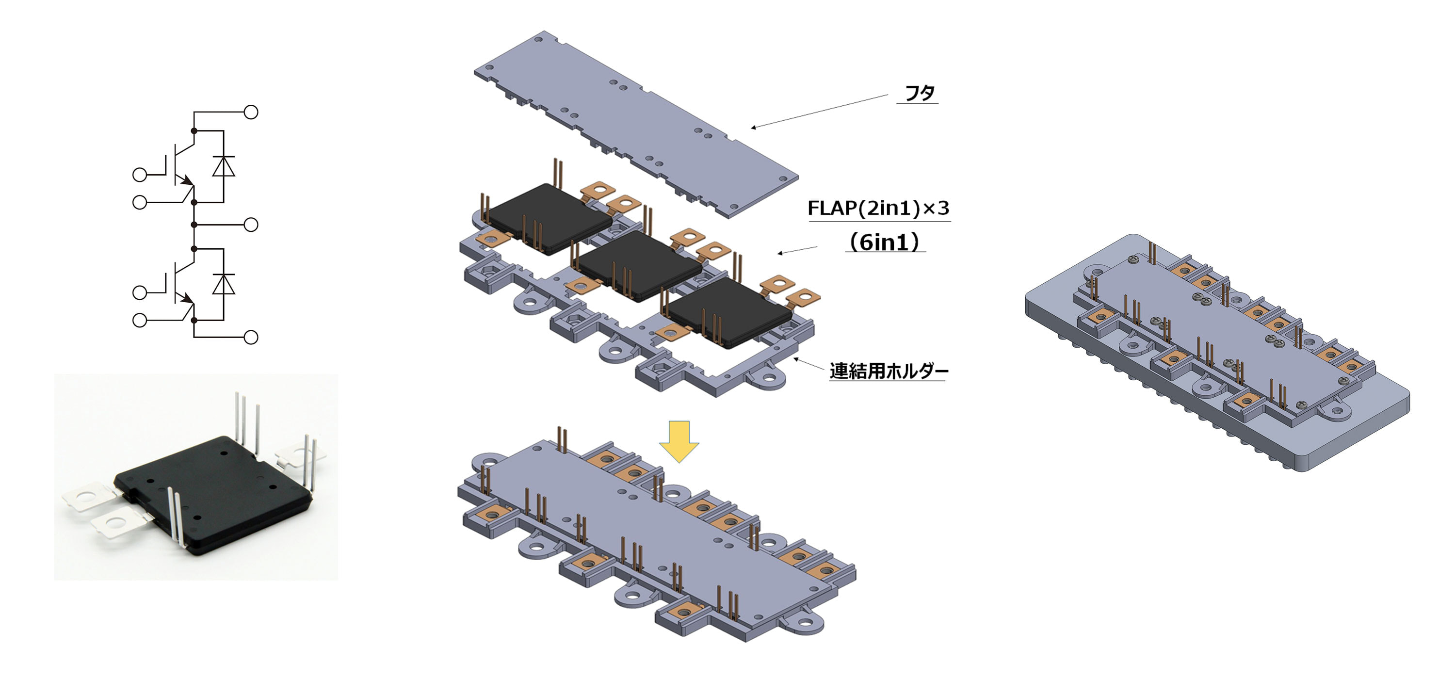 パワーモジュール構成技術
