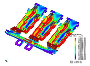 電磁界シミュレーション