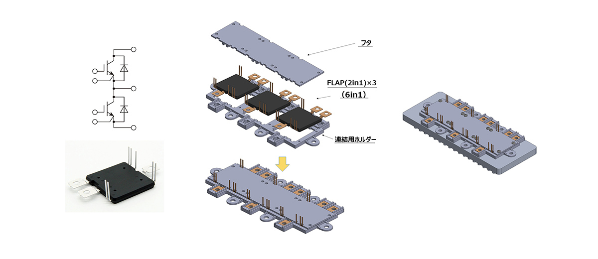連結用ホルダーのメリット