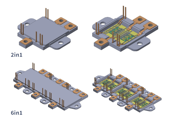自由設計可能な樹脂ケースにより、リードフレーム・回路基板の共用化が可能です。
