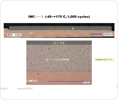 –40℃〜+175℃の温度サイクルを1,000回繰り返した後の断面観察結果