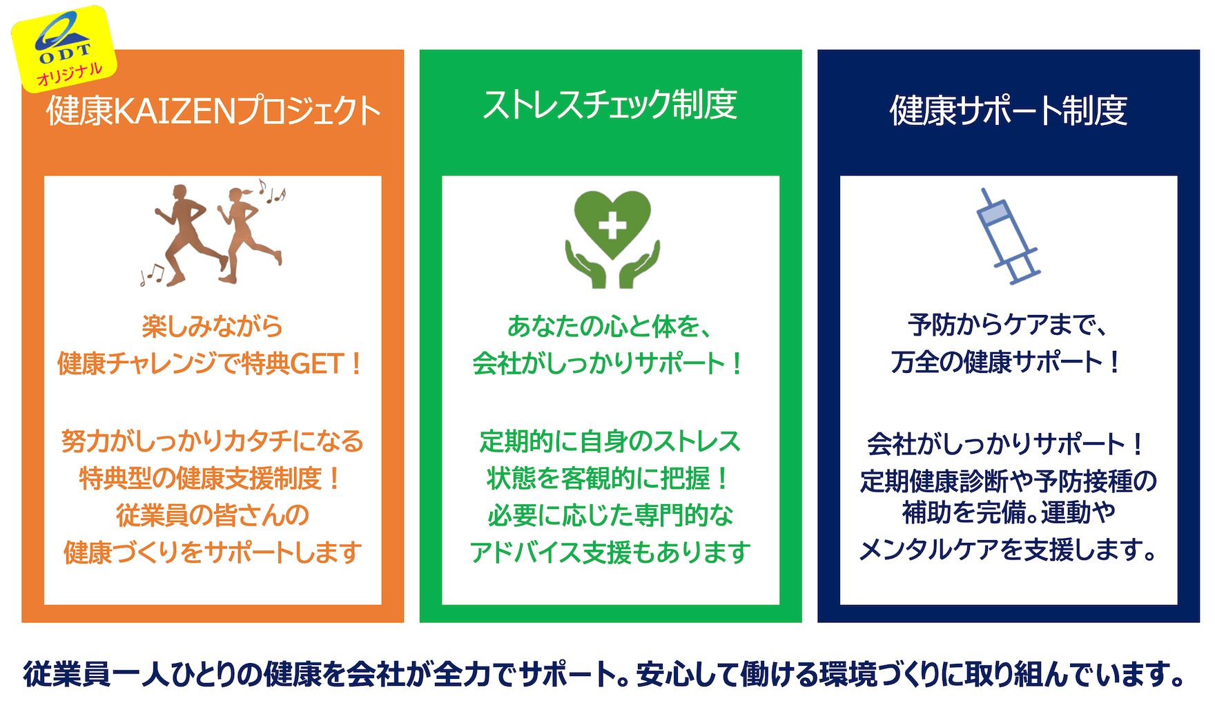 健康診断からメンタルケアまで、安心のサポート