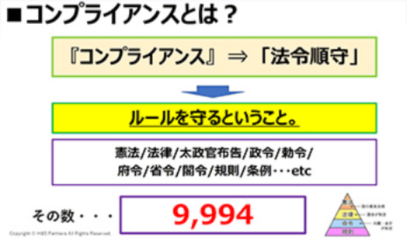 コンプライアンス研修