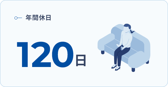 年間休日