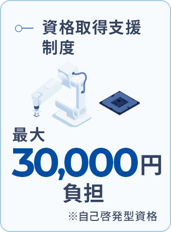 資格取得支援制度