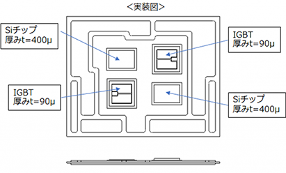実装図