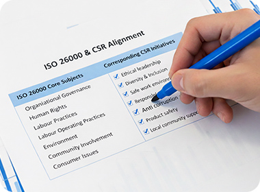 ISO26000の対応