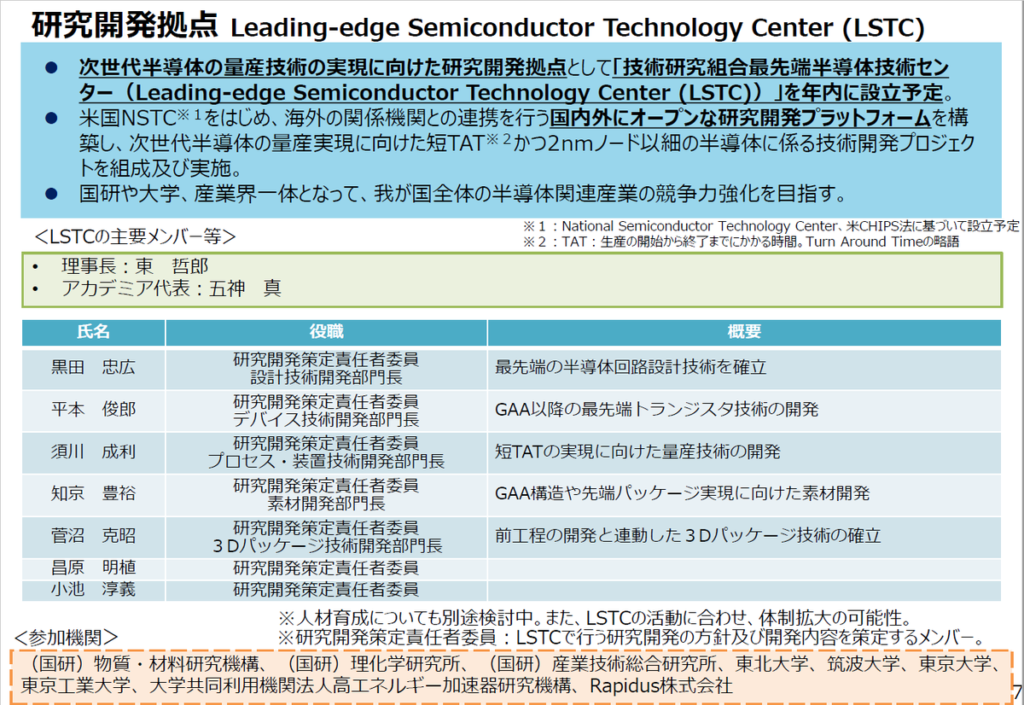 研究開発拠点　出所：経済産業省