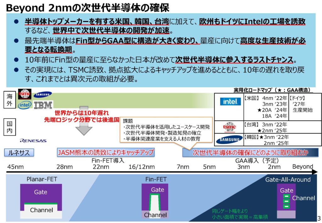 Beyond 2nmの次世代半導体の確保　出所：経済産業省