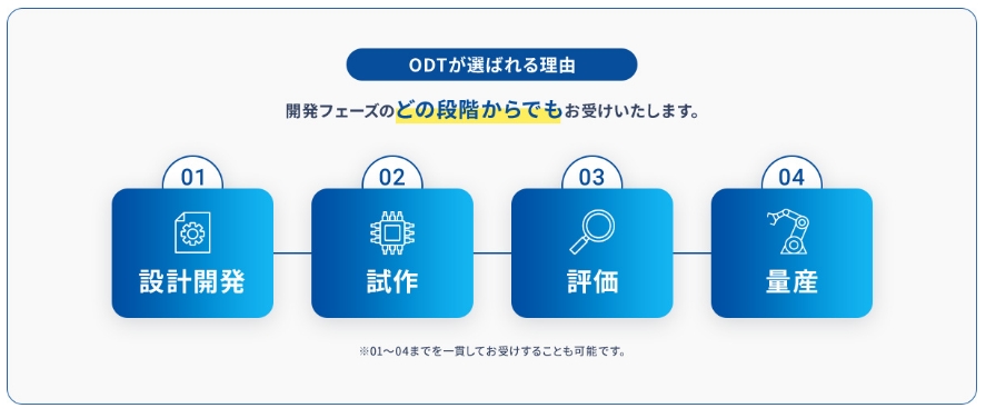 ODTが選ばれる理由