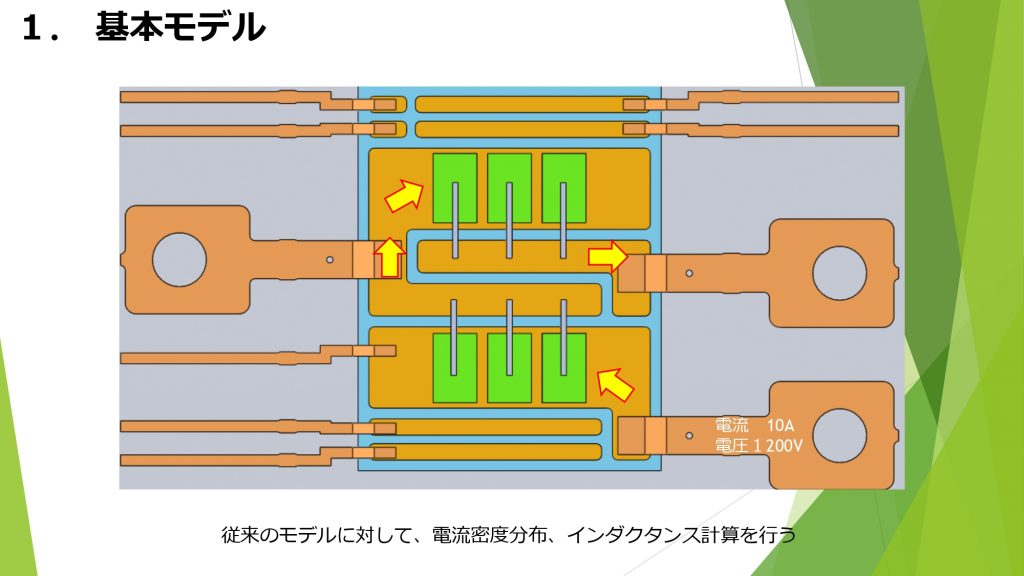 電流10A・電圧1200Vの従来モデル図