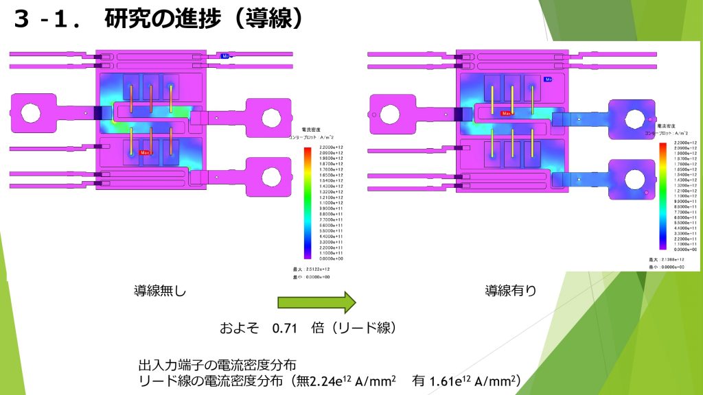 導線あり/なしの電流密度分布図