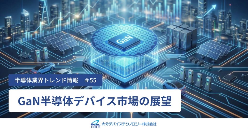 GaN半導体デバイス市場の展望